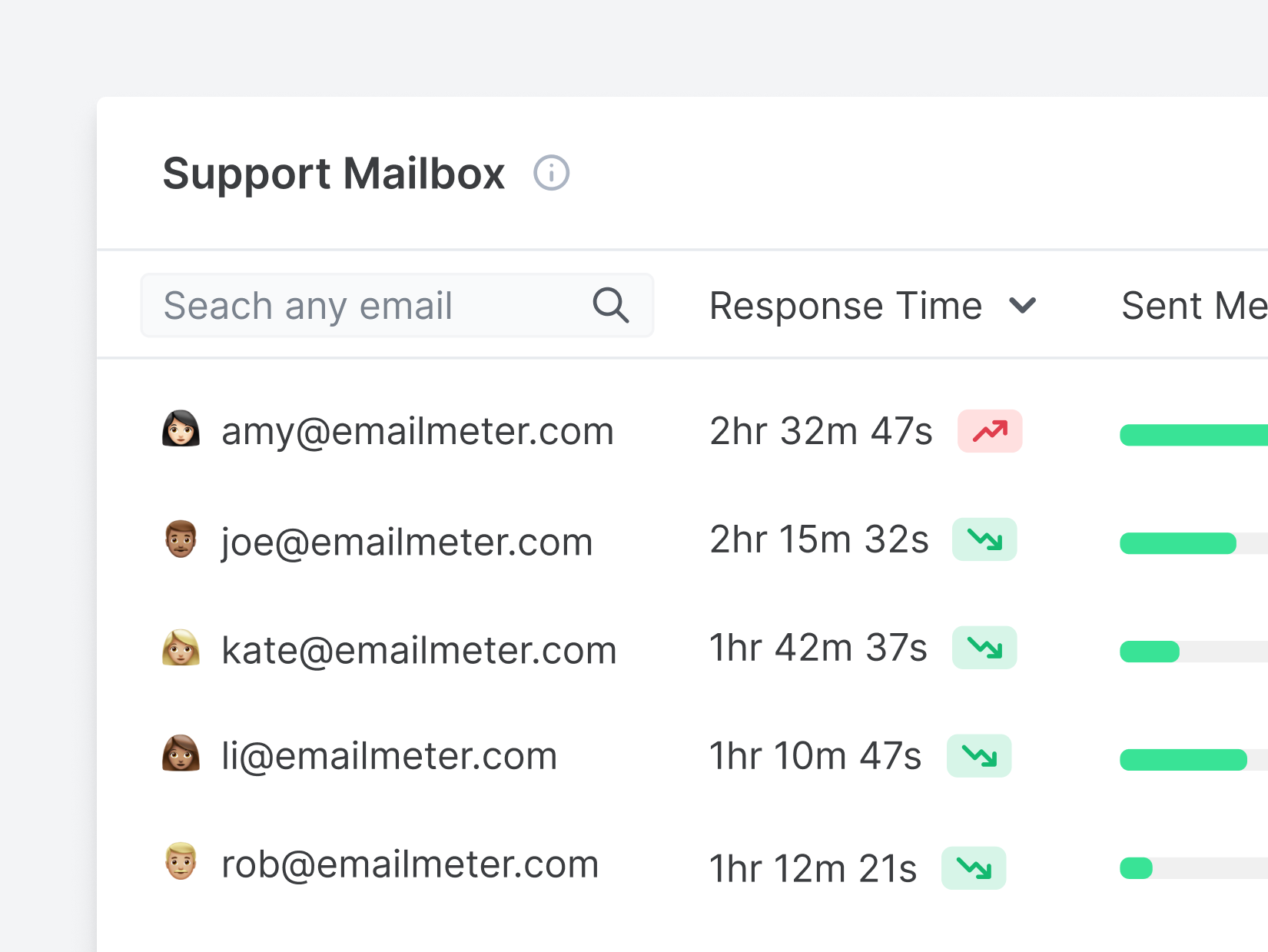 screenshot of Email Meter Enterprise